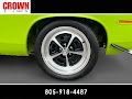 1973 Plymouth Cuda Tribute Editon